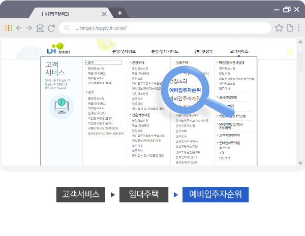 LH청약센터 이용방법